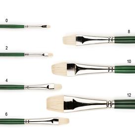Brush series 100B-1
