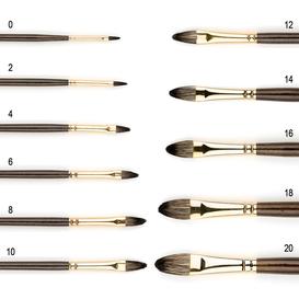 Brush series 140FI-1