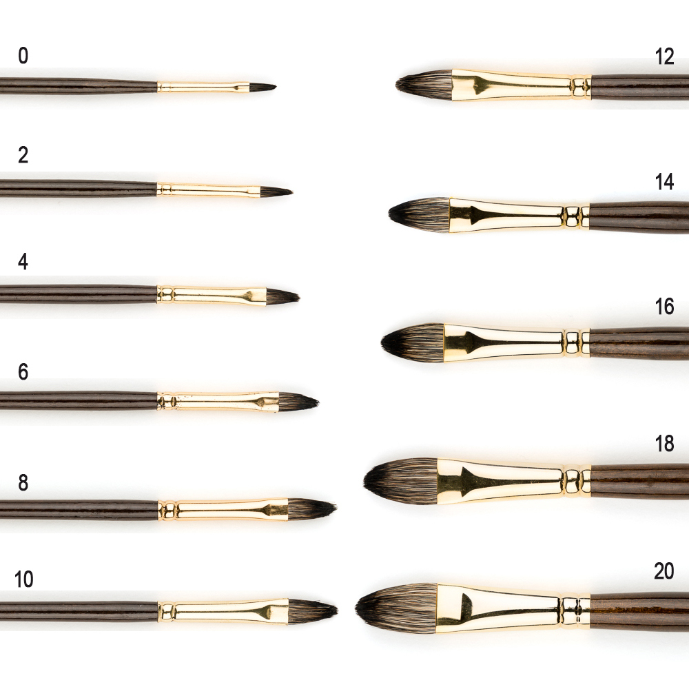 Brush series 140FI-1